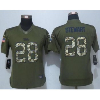 Women's Carolina Panthers #28 Jonathan Stewart Green Salute to Service NFL Nike Limited Jersey